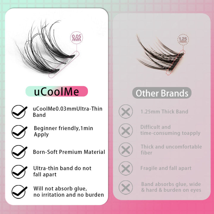 uCoolMe BORN 3D VIVI Lashes Clusters 3d Natural Eyelashes Extension 8-18mm (VIVI Lash Only)