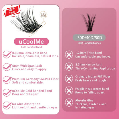 Magic uCoolme Volume Lash Clusters DIY Lashes 8-18mm Length D curl Eye Makeup (Lash Only)