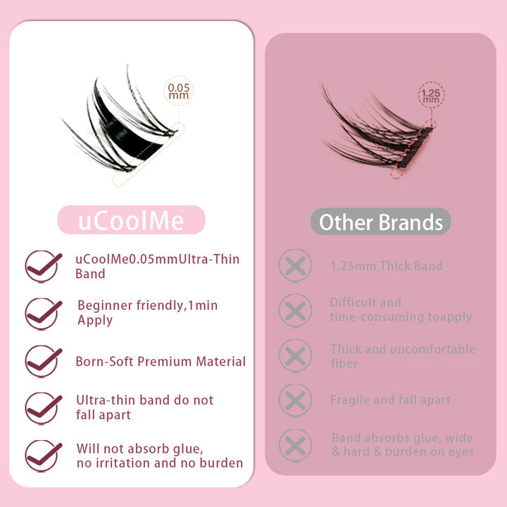 uCoolMe Fairy Lashes Clusters C Curl Manga Anime Eyelashes Extension 8-18mm (Fairy) only Lashes
