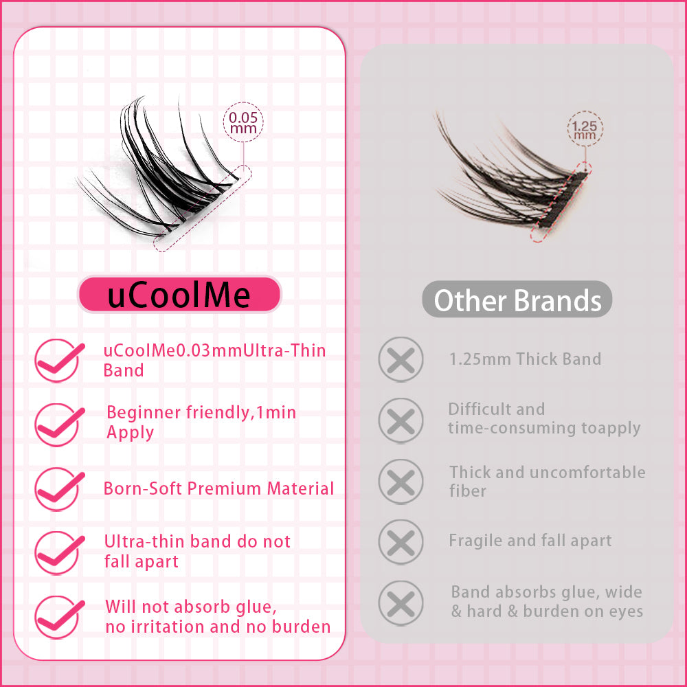 uCoolMe ENVY &amp; BELLA Lashes Clusters C Curl 140 Pcs Manga Anime Eyelashes Extension 8-18mm (ENVY+BELLA) Lashes kit