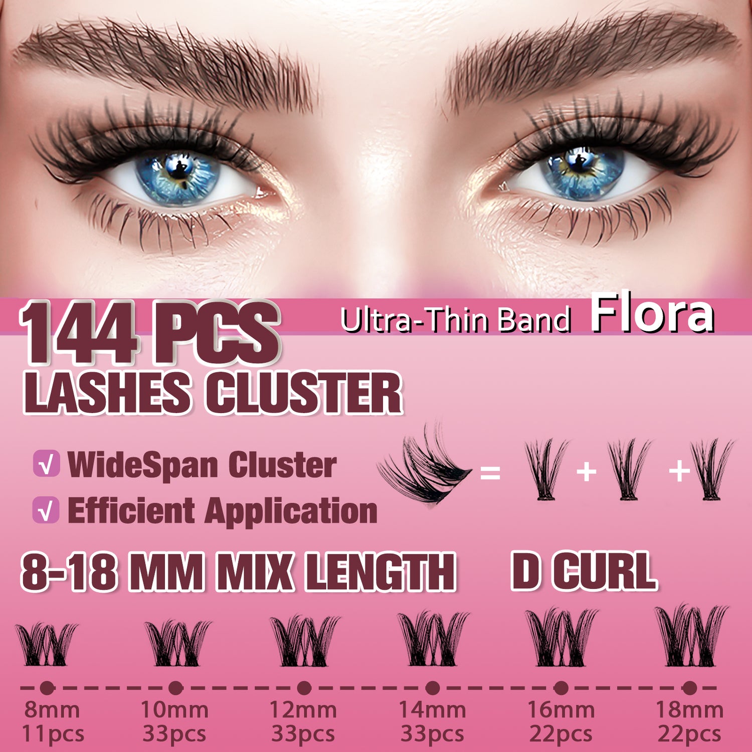 Flora 049 Lash Kit